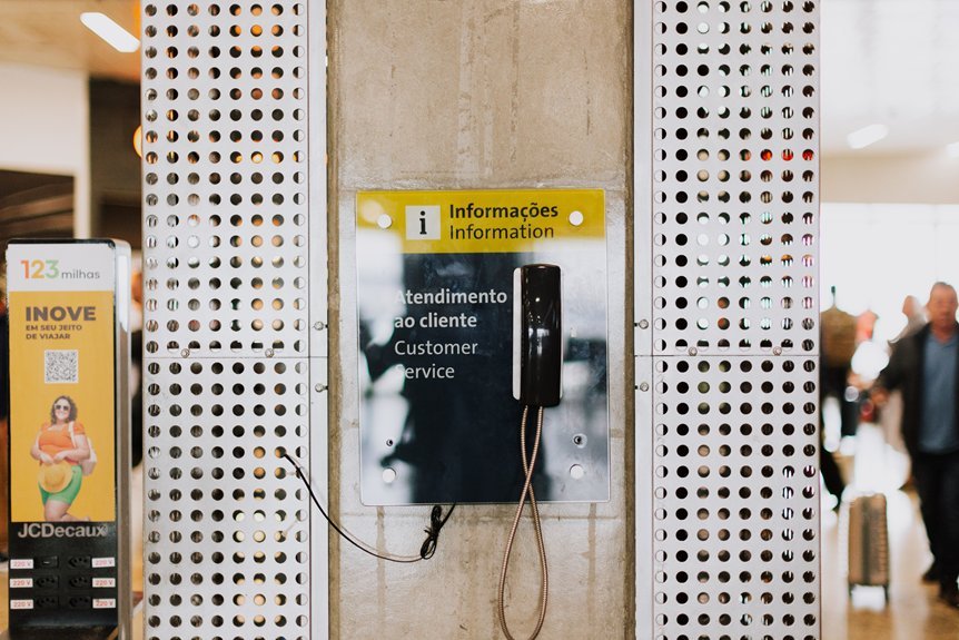 phone number trouble indicators overview