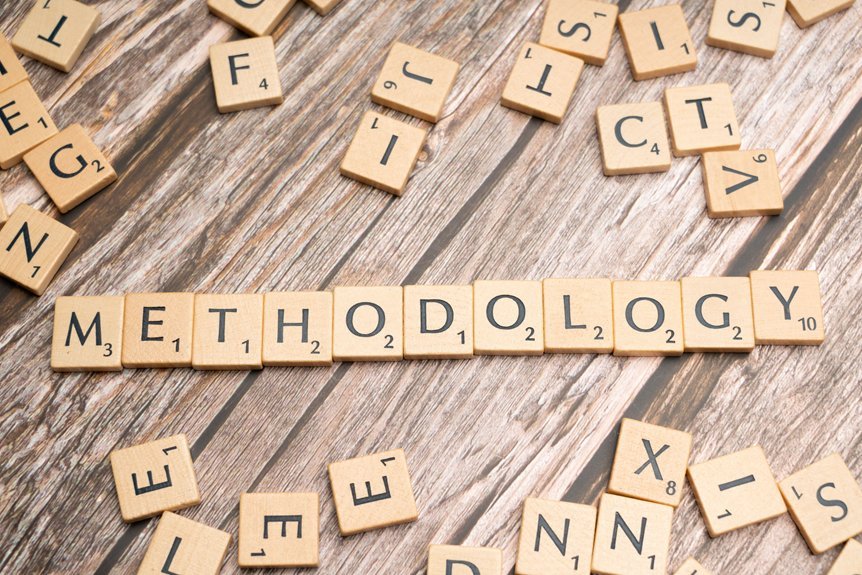 practical methods for verification authenticity